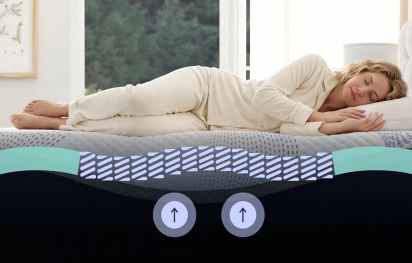 Shop Mattresses | ComfortNext | Sleep Number