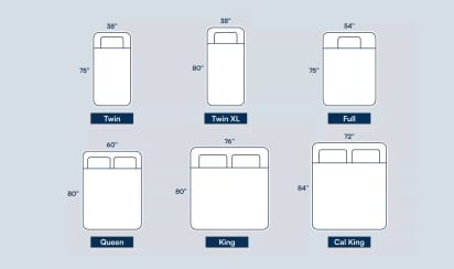 Mattress size guide with dimensions