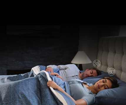 Man and woman sleeping well on a smart bed with blue bedding and a grey headboard