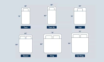 Mattress size guide with dimensions
