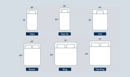 Mattress size guide with dimensions
