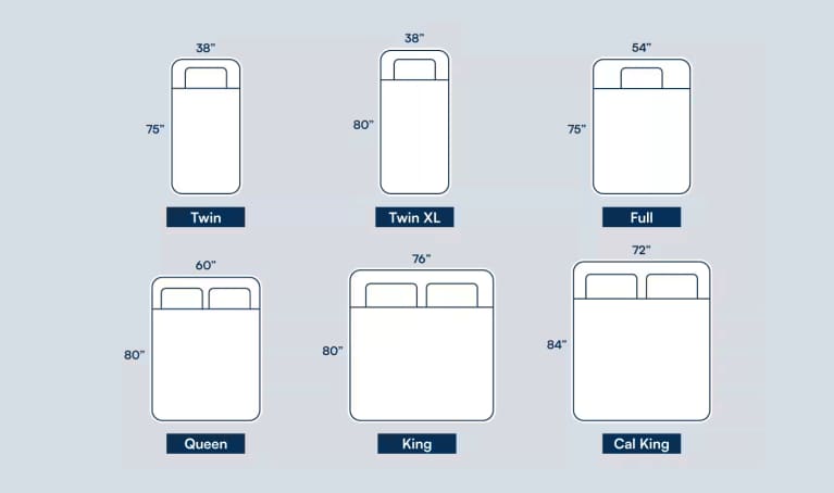 Mattress size guide with dimensions