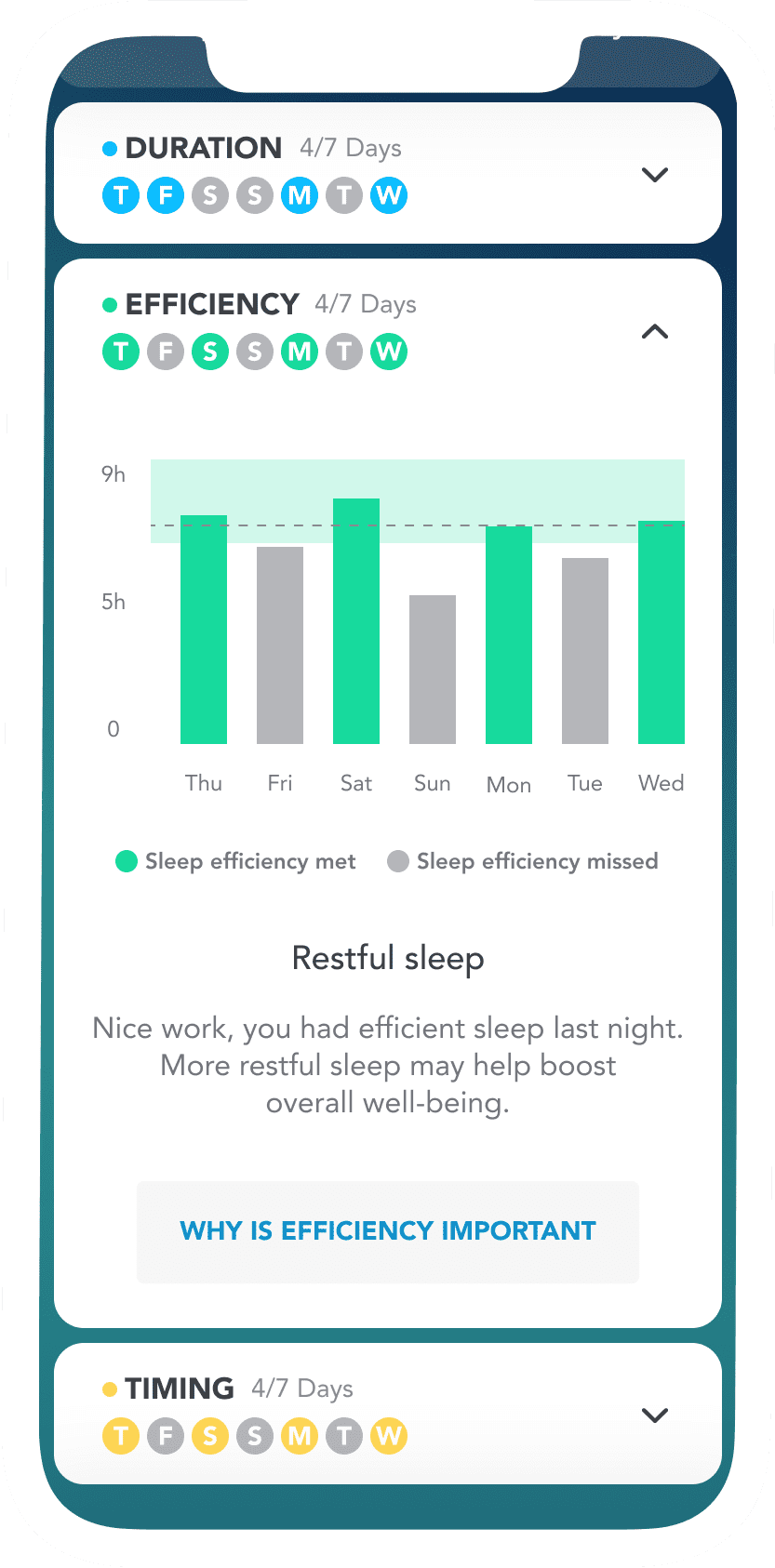 sleepiq hrv