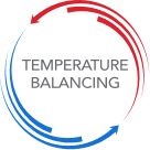 temperature balancing logo 