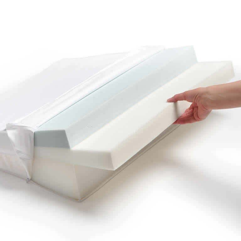 Sleep number wedge pillow top