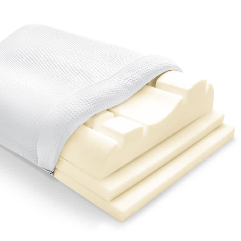 Best pillow for me quiz hotsell