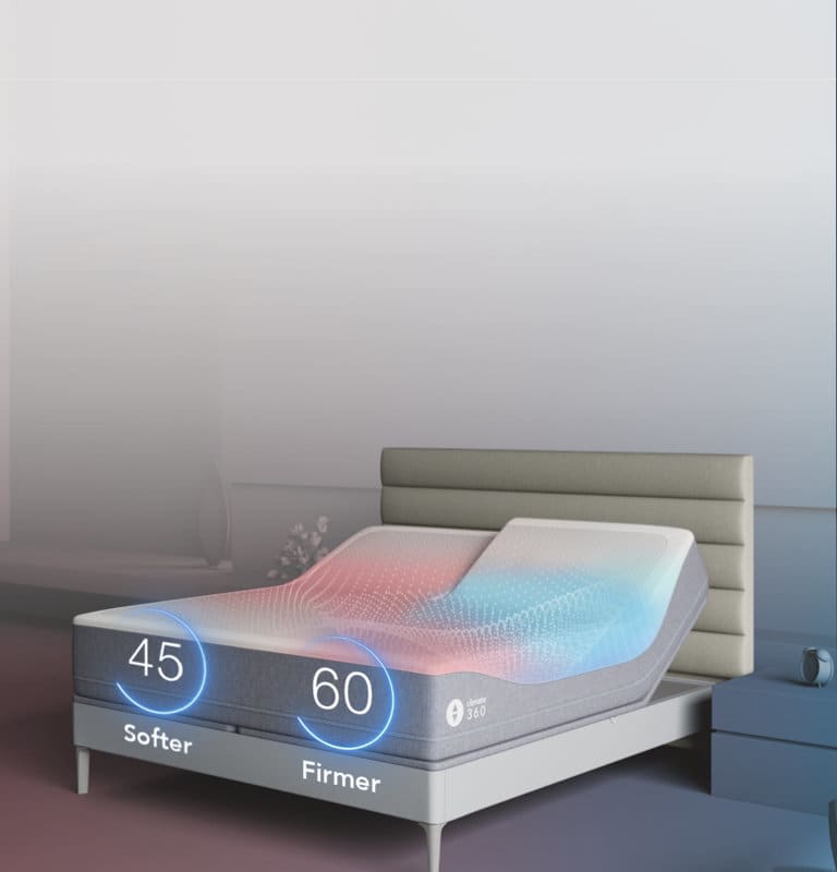 Split King Size Mattresses - Sleep Number