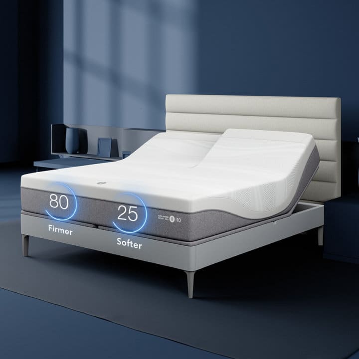 More Than 1,600 NFL Players Using Sleep Data and the Sleep Number 360 Smart  Bed to Enhance On and Off Field Performance