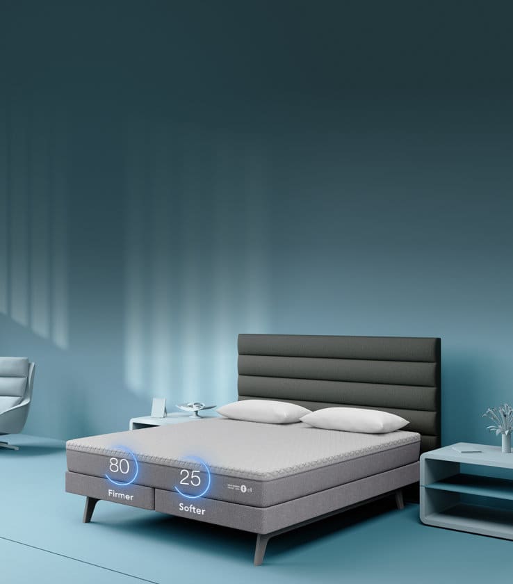 Total Encasement Mattress Cover for 360 Smart Beds - Sleep Number