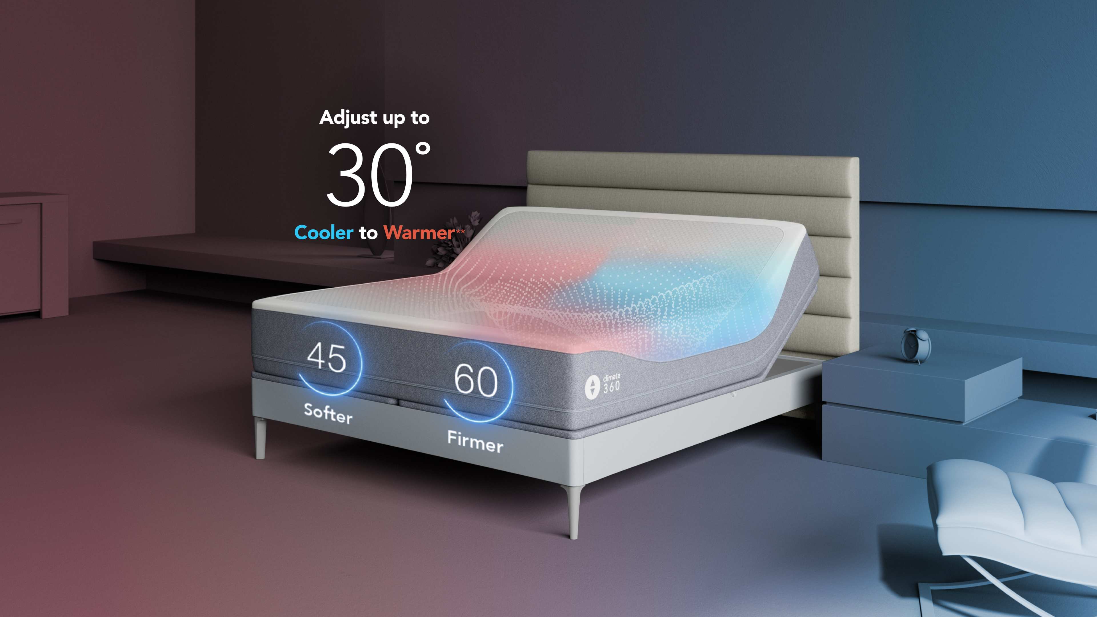 Sleep Number Climate360 Smart Bed Review: Hot and Cold
