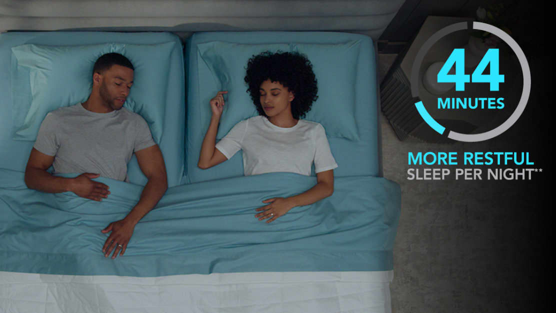 Sleep Number Climate360 Smart Bed Review: Hot and Cold