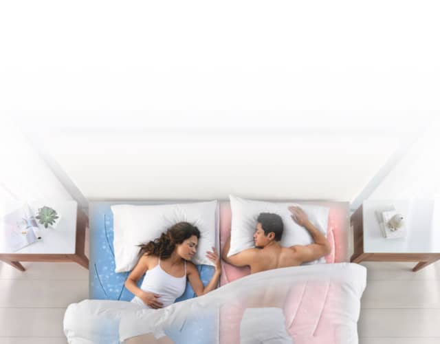 Total Encasement mattress cover for 360 Smart Beds - Sleep Number