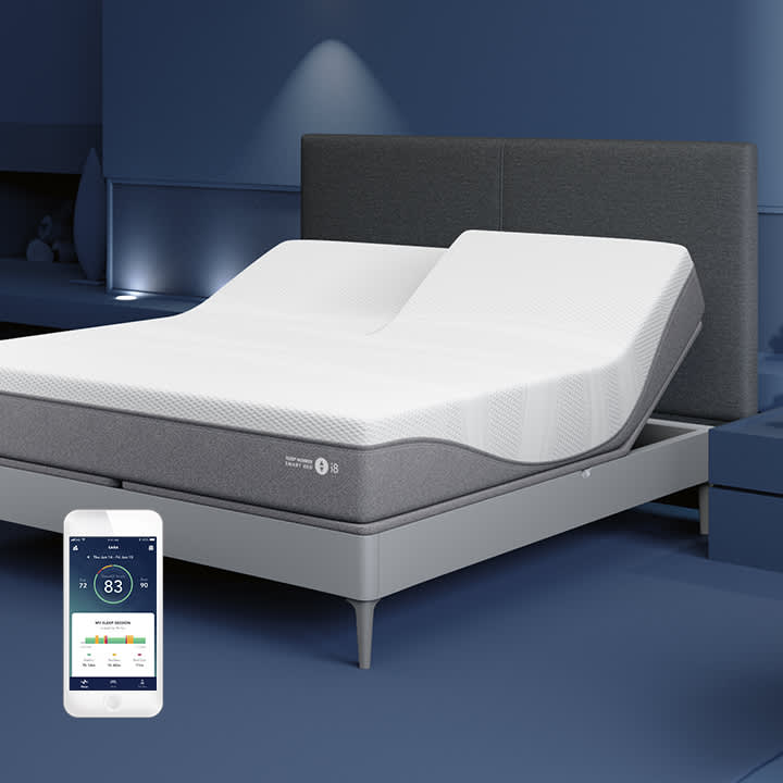 Price of sleep number outlet 360
