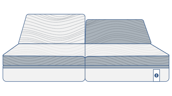 Different Types of King Beds: King Size Mattress Dimensions