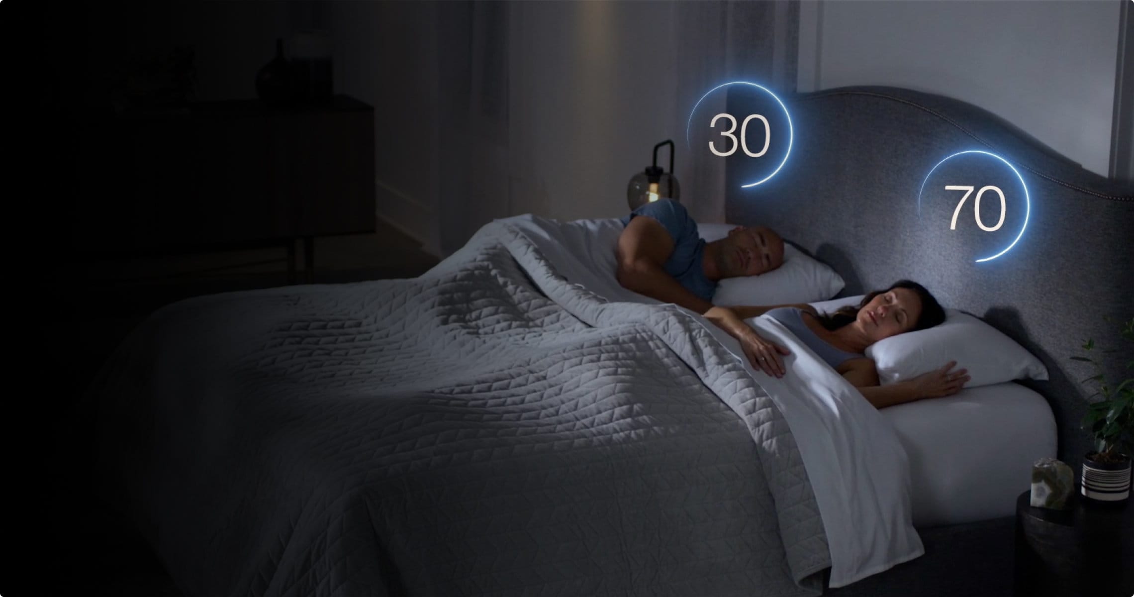 Sleep Number Corporation - Sleep Number Launches its Biggest Sale of the  Year for Labor Day