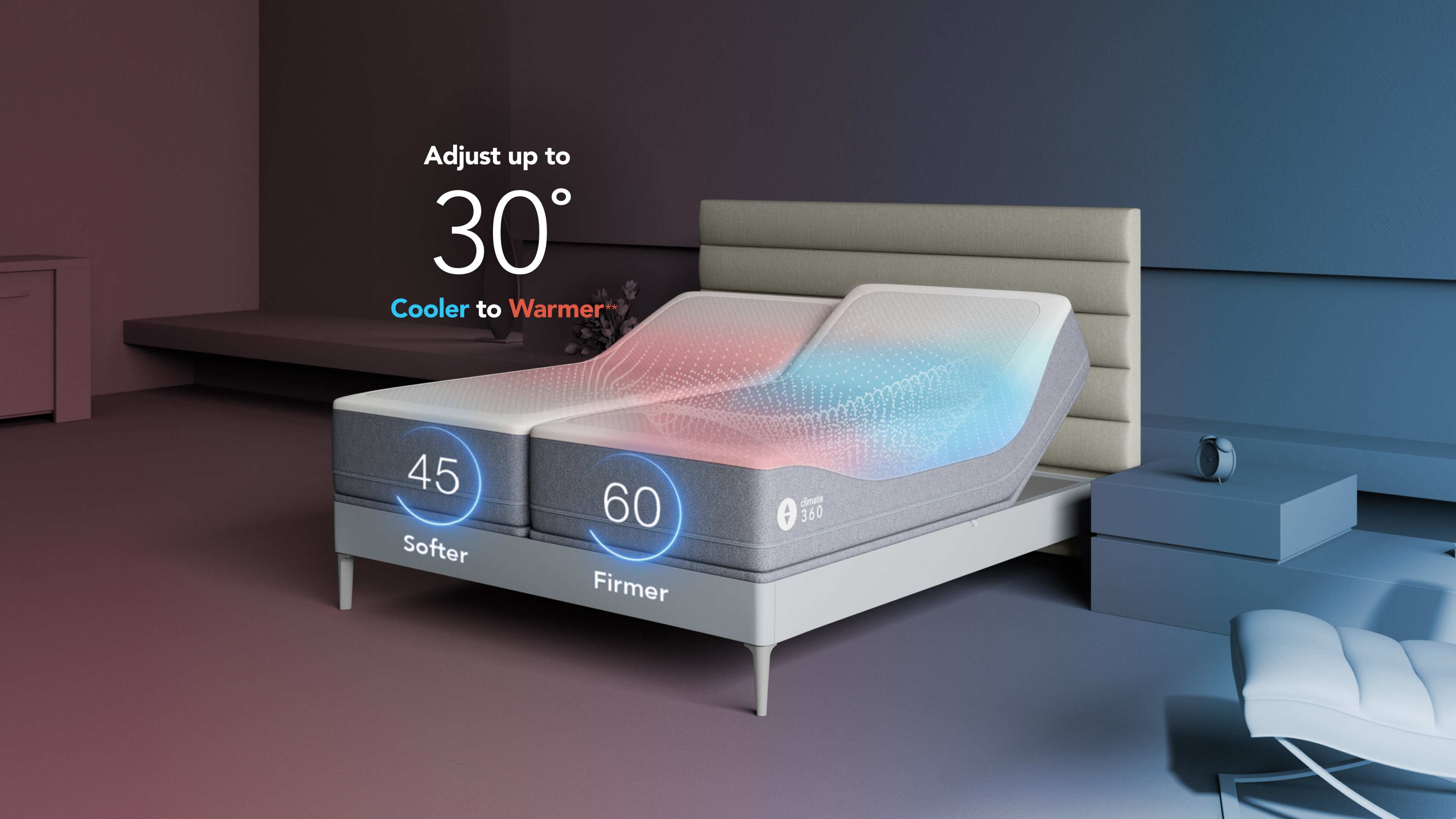 Personal Comfort R13 Adjustable Smart Bed - Relax in Comfort