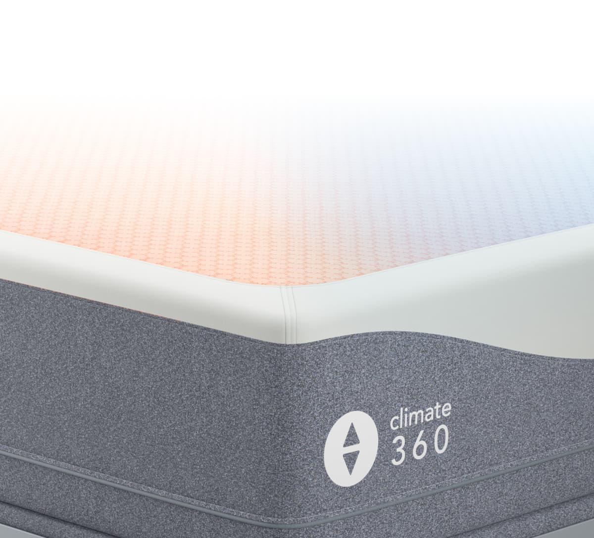 Mattresses Sleep Number