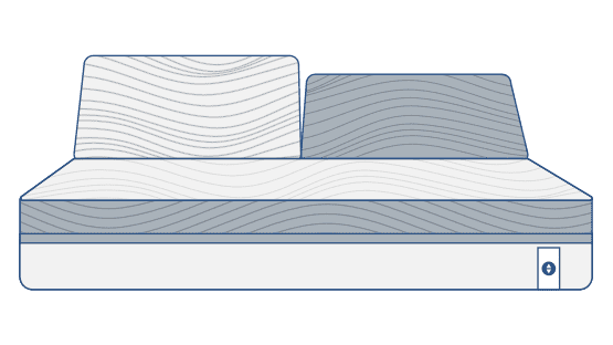 Mattress Size Chart and Bed Dimensions Sleep Number
