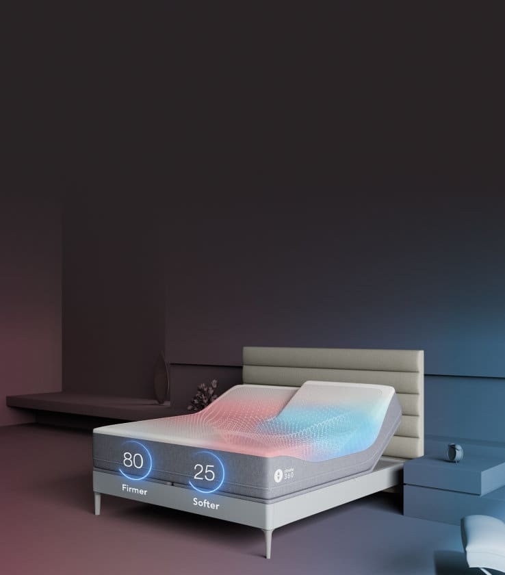 Mattress Military Discount Sleep Number