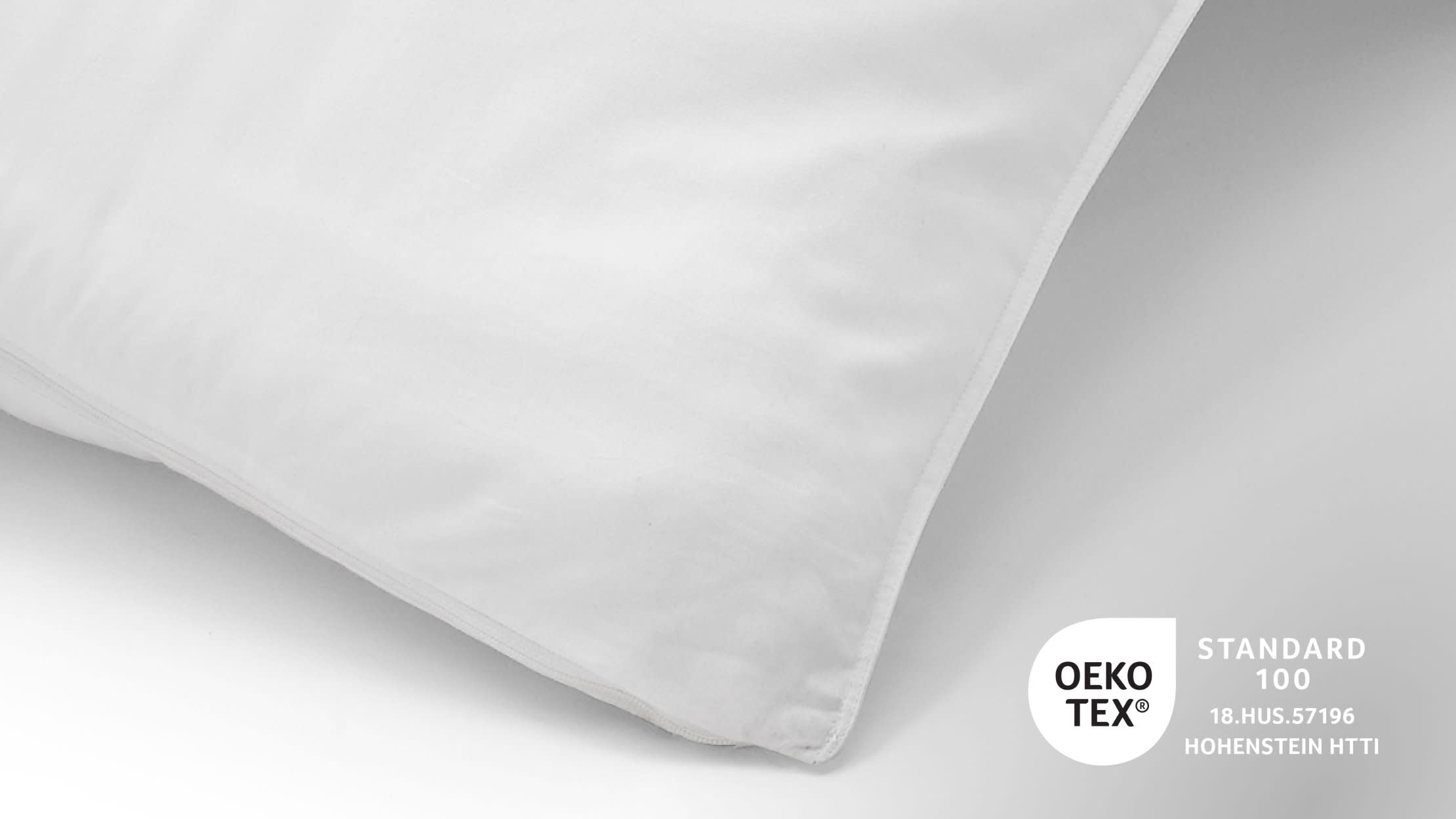 Amazon.com: Hogrance Wedge Pillow for Sleeping, 3PCS Bed