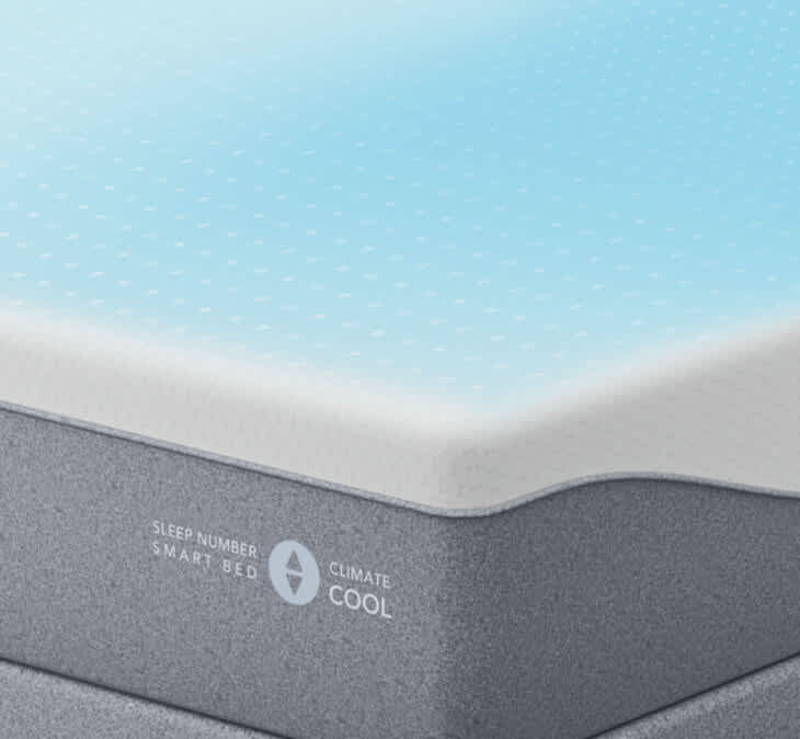 Shop Smart Beds and Mattresses | Sleep Number | Sleep Number