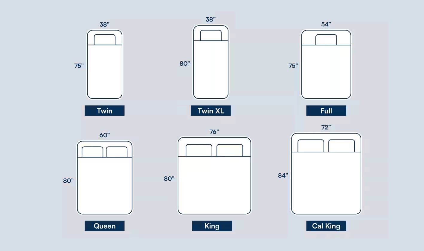Mattress Size Chart and Bed Dimensions | Sleep Number
