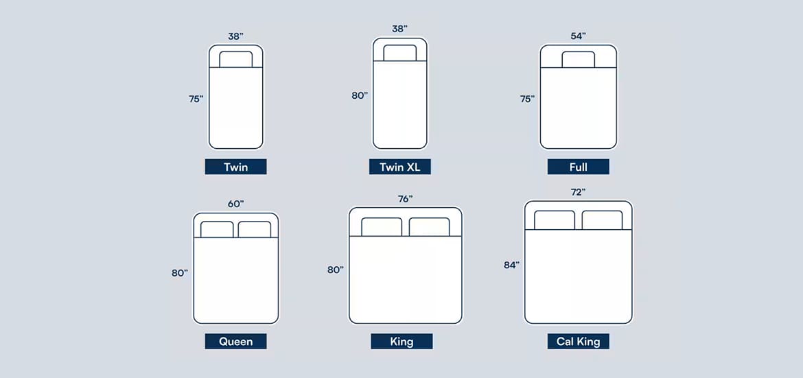 Twin Mattress Length for Bunk Beds and Small Rooms